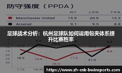 足球战术分析：杭州足球队如何运用包夹体系提升比赛胜率