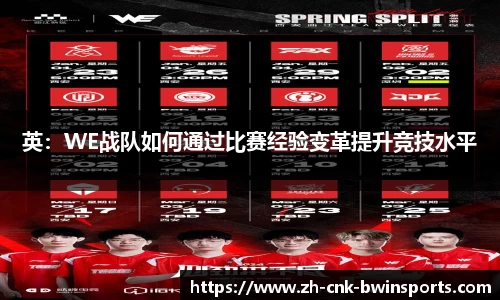 英：WE战队如何通过比赛经验变革提升竞技水平